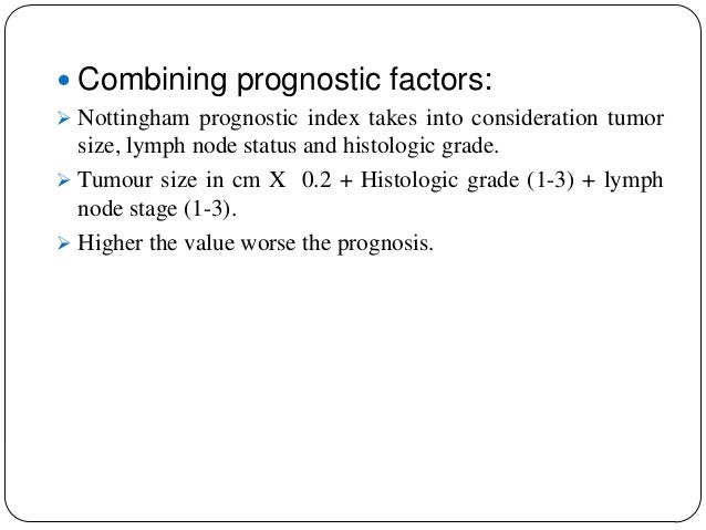 index of breast Index of breast